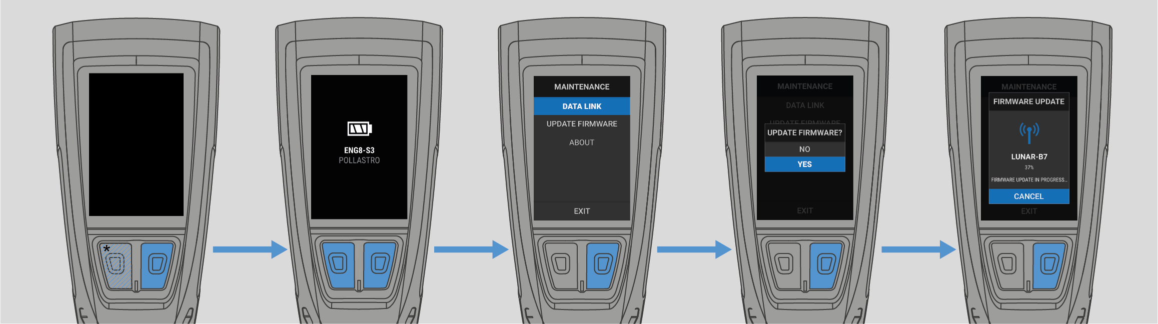 Updating Firmware Using an LTE Connection